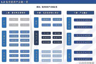 伟德怎么注册多个截图3